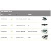 BRAIN BEE ADAPTERS KIT 48-60 - sada nadstandardních napojovacích adaptérů pro AGC-92XX
